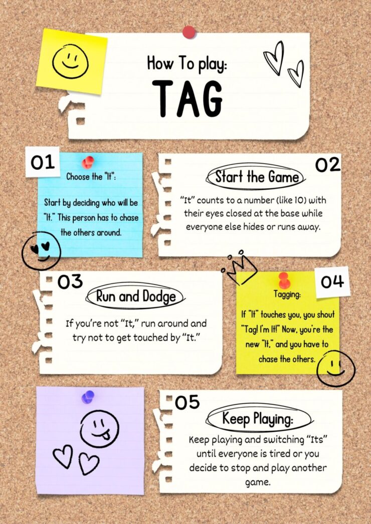 Easy Tag - Rules and Variations Infographic