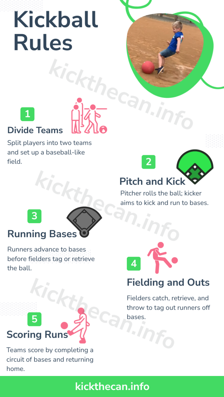 Kickball Rules - The Complete Guide